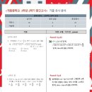 개원중학교 네이버블로그