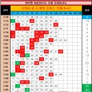 1174 이미지