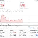 장안네트웍스 이미지