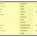 빌리언 컴퍼니 이미지