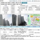 **1월 송파구아파트경매목록, [임의경매2012-2020] 서울송파구 잠실동 잠실엘스아파트 108동 24평형 감정가 7억4,000만, 최저가 5억9,200만 이미지