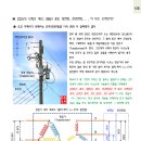 [가정용 전기 일반상식] 220V는 단상은 뭐고, 380V 3상, 상전압, 선간전압, 이 무슨 소리인가? 이미지