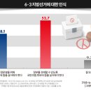 뉴스핌