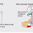 (주)이공교역 이미지