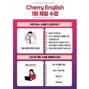 체리회화