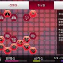 주식회사 스테이터스