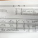 구급약품 예산 1,500만원 -제약사 후원 리스트 이미지