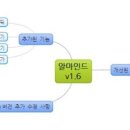 알마인드 Lite/Pro v1.6 출시를 알려드립니다. 이미지