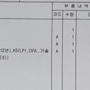 스피드메이트 공단제일점 이미지