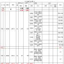 은실내 이미지