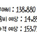 맥스자동차정비 티스토리