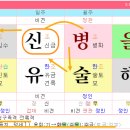 정*덕 - 미추홀구 수봉안길13번길 16 | 정*덕