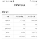 2021/06/09우리카드(sk텔레콤제휴카드)40만원결재15000원할인 이미지