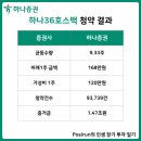 포지런