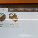 조원빌딩 | 가성비 좋은 조원동 돈가스 맛집 최고당돈가스 수원조원점