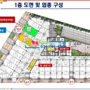 강변편의점
