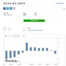 올댓주주 네이버블로그