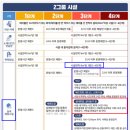 제이에이방역