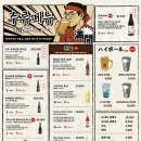 여수만카이