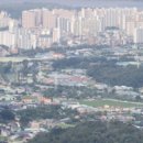화성능금