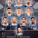 레반도프스키와 그리즈만의 합류로 완성된 MLS 베스트 11 이미지
