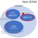 광주앱미터기