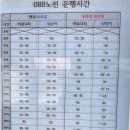 2023.02.23. 명봉산(파주•고양시)을 가볍게 걷다 이미지