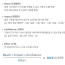 01프로젝트 이미지