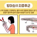 수지정형외과의원 이미지