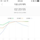 지금처럼 이미지