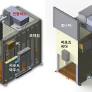 쓰리디비전 이미지