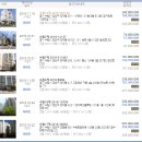 만석3차아파트 이미지