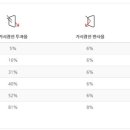 루마썬팅의정부