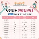 지소나