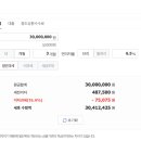 서귀포동부신용협동조합 이미지