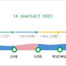 제347차 오대산(1563.4m) 정기산행안내 이미지