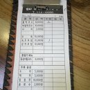 강산막국수 이미지