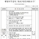 [제보요청]2016년 행정사무감사 &#39;자료제출 목록&#39;보시고 지적,개선사항 제보와 의견주세요^^ 이미지