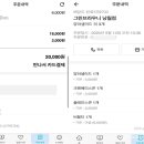그린브라우니(낭월점) 이미지