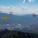 귀임봉전경 이미지