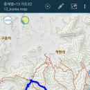 출렁다리휴게소