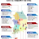 태봉산업 이미지