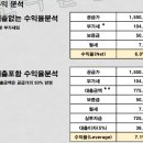 세븐모다아울렛 이미지