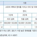 H4897 이미지
