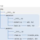 쉽게 배우는 코딩 이미지