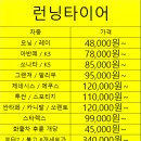 런닝타이어 이미지