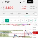 케이엘 메디칼 이미지