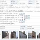 대곶면보건지소 이미지