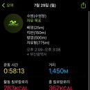 영도국민체육센터 이미지