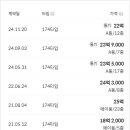 에이플러스공인중개사사무소 이미지